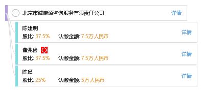 北京市誠康源咨詢服務(wù)有限責(zé)任公司 工商信息、風(fēng)險(xiǎn)信息與電話概覽
